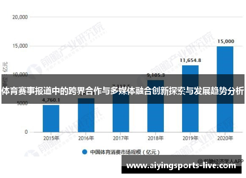 体育赛事报道中的跨界合作与多媒体融合创新探索与发展趋势分析